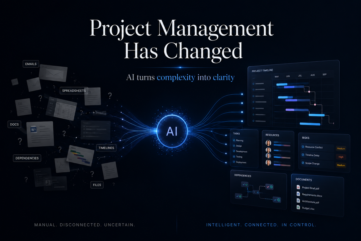b8779e38-5bbb-49f0-924e-50701d70913b ai project planning software