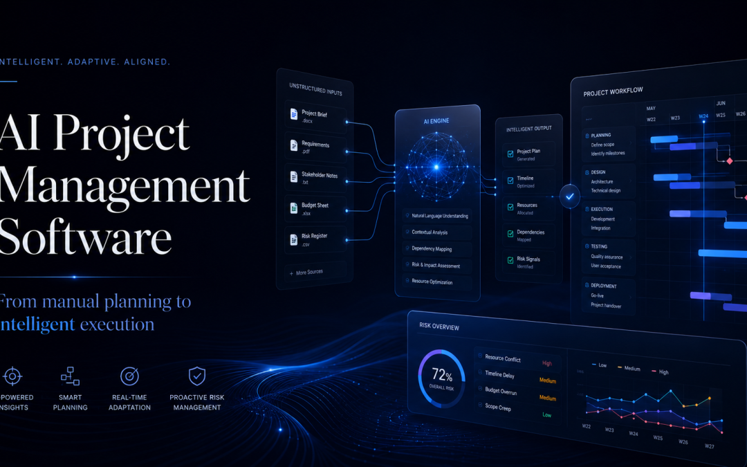 AI Project Management Software: Features, Benefits & Real-World Use Cases